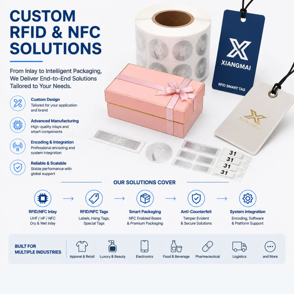 RFID and NFC wet inlay manufacturer